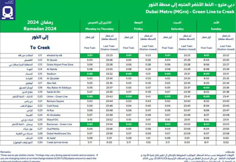 Dubai Metro Green Line To Creek Timings During Ramadan 2024