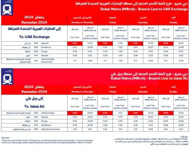 Dubai Metro Red Line To UAE Exchange and Branch Line To Jabal Ali 