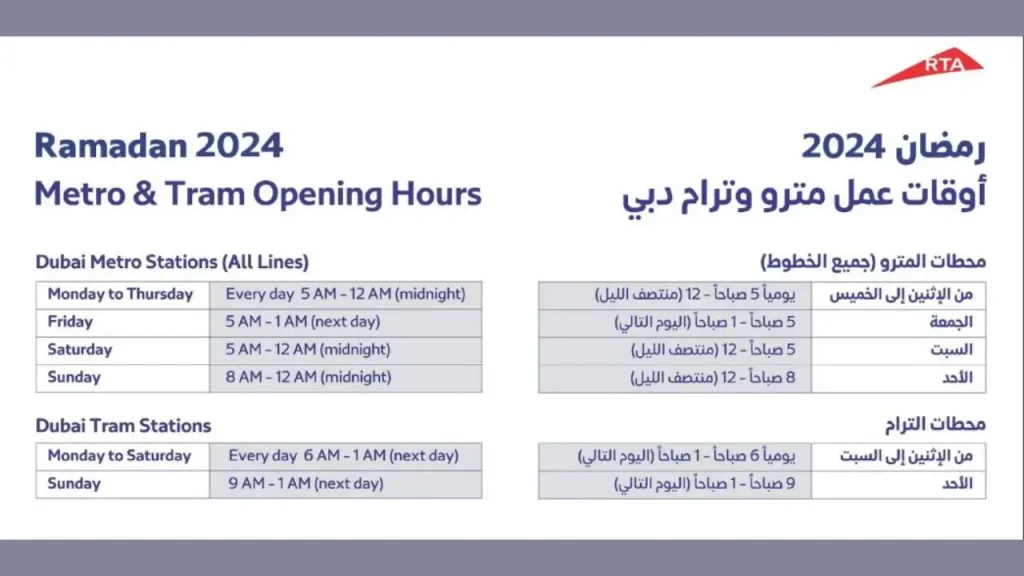 Dubai Metro & Tram Opening Hours During Ramzan 2024